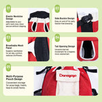 DONOYOYO pet carrier backpack feature infographic showing 5 key design details: elastic neckline, side buckle, breathable mesh panel, tail opening, and multi-purpose front pouch