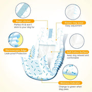 Dono disposable male dog wrap diaper construction detail infographic showing 5 key features: magic sticker for perfect fit without sticking to fur, elastic ring waist for easy adjustment, stereoscopic edge for leak-proof protection, soft cotton surface for comfort, and wetness indicator that turns green when dog pees