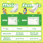 Dono dog diaper liner size comparison chart for male and female diapers: Regular size 7.2×5.9in absorbent area 5.1×3.9in fits S to M diapers absorbs up to 10 fl oz, Long size 8.7×6in absorbent area 7×4in fits M to XL diapers absorbs up to 12 fl oz, on green and yellow background