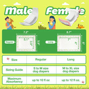 Dono dog diaper liner size comparison chart for male and female diapers: Regular size 7.2×5.9in absorbent area 5.1×3.9in fits S to M diapers absorbs up to 10 fl oz, Long size 8.7×6in absorbent area 7×4in fits M to XL diapers absorbs up to 12 fl oz, on green and yellow background